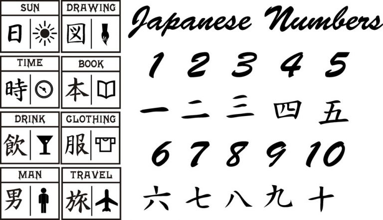 How to count Japanese Numbers
