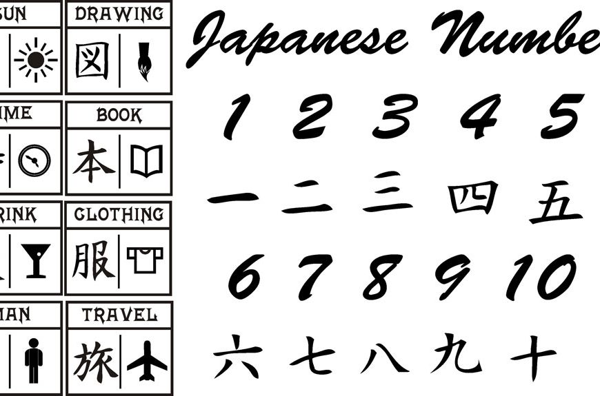 How to count Japanese Numbers