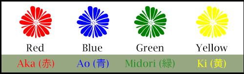 basic color in japanese