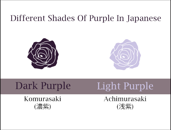 Different Shades Of Purple In Japanese