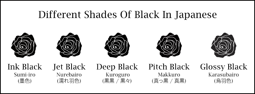 Different Shades Of Black In Japanese