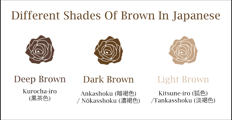 Different Shades Of Brown In Japanese