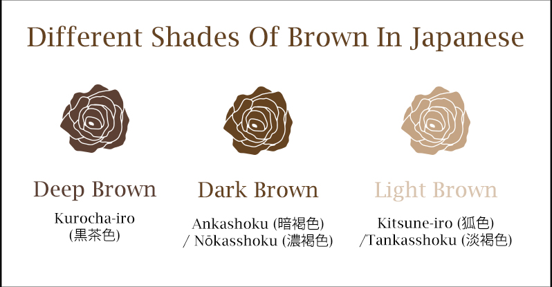 Different Shades Of Brown In Japanese