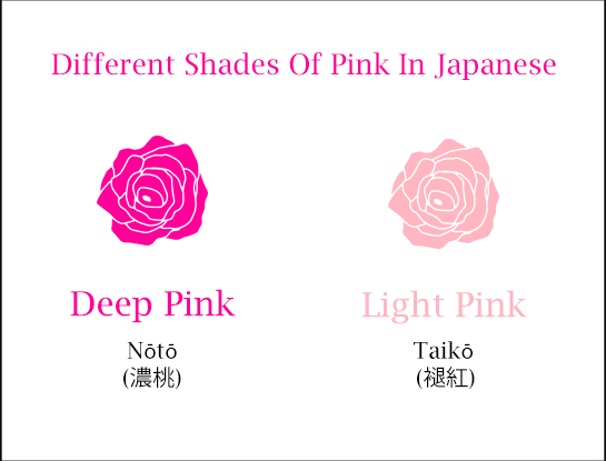 Different Shades Of Pink In Japanese