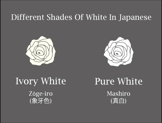 Different Shades Of White In Japanese