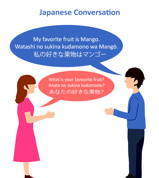 mango in japanese