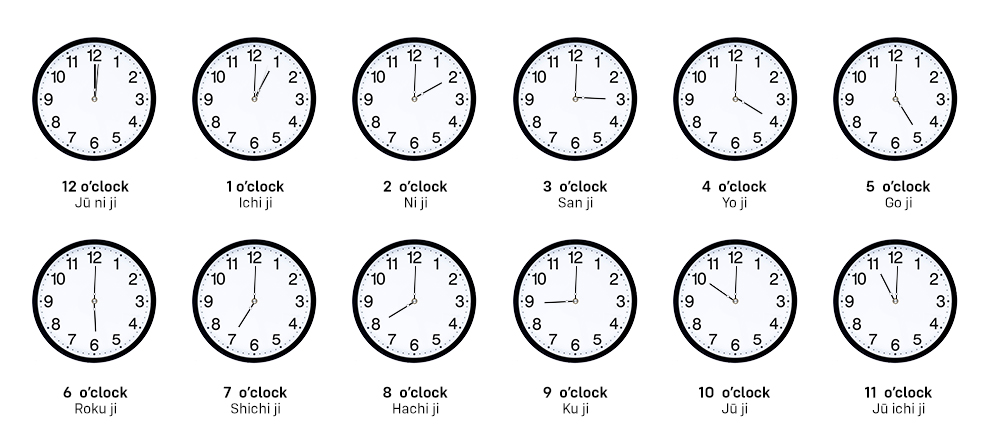 times in japanese