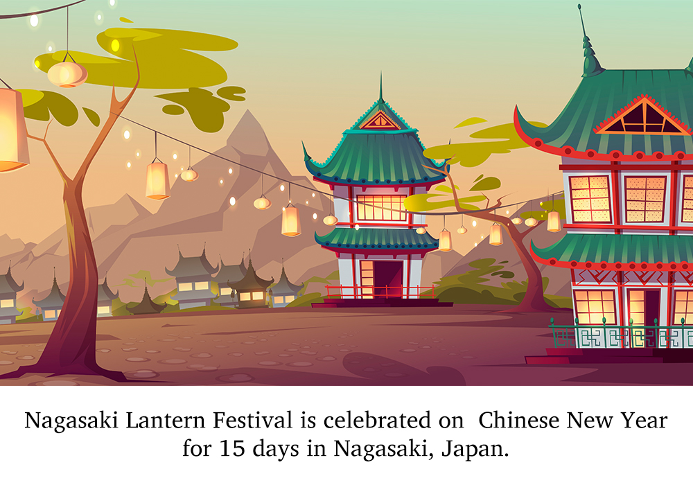 Japanese Festivals