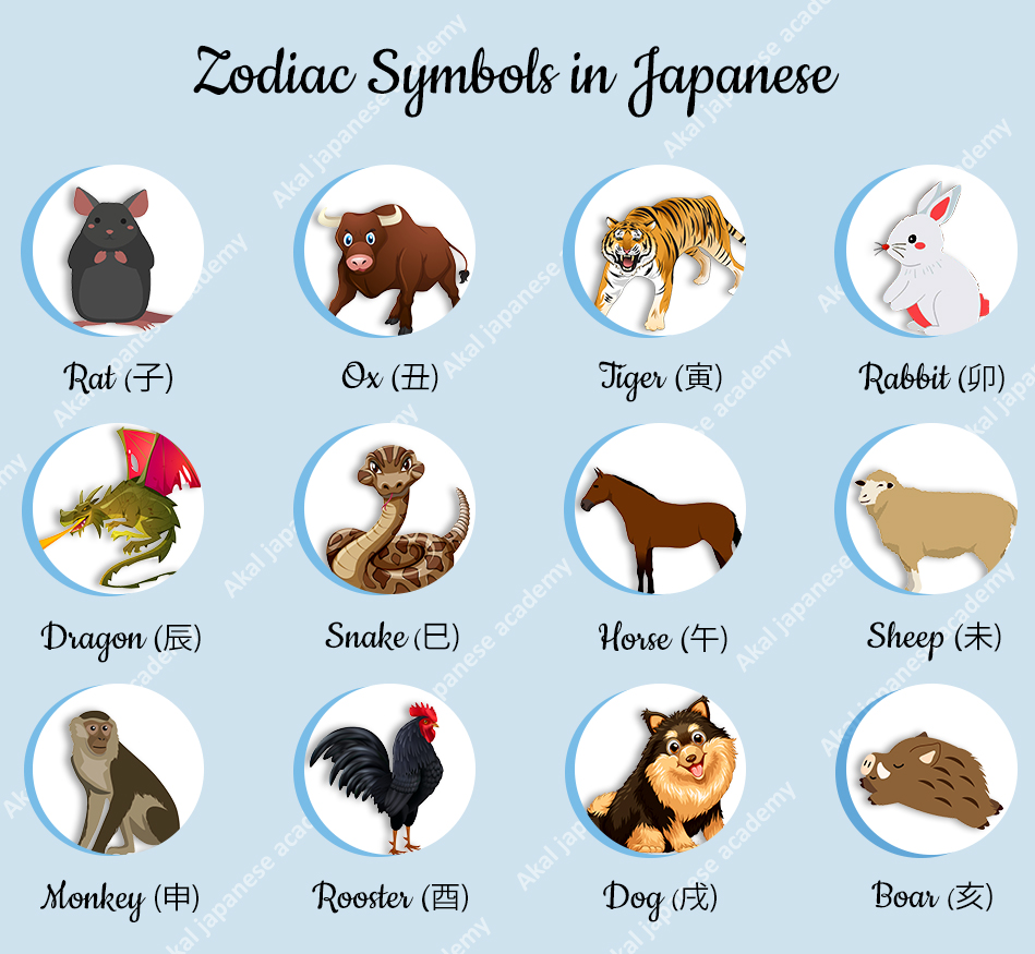 japanese animal names