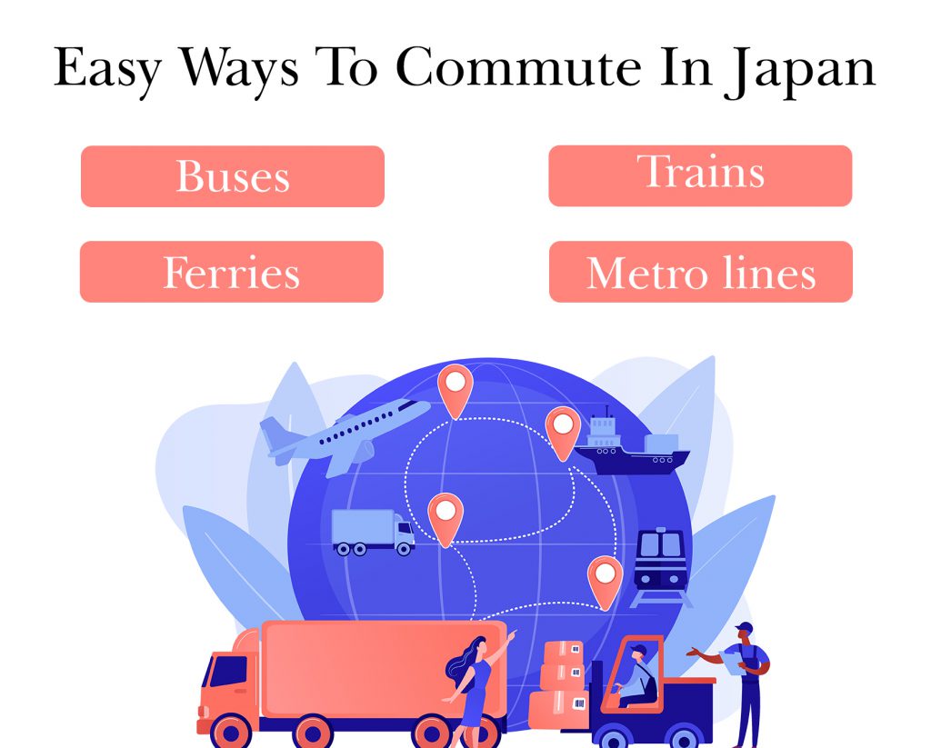 mode of transport in japan